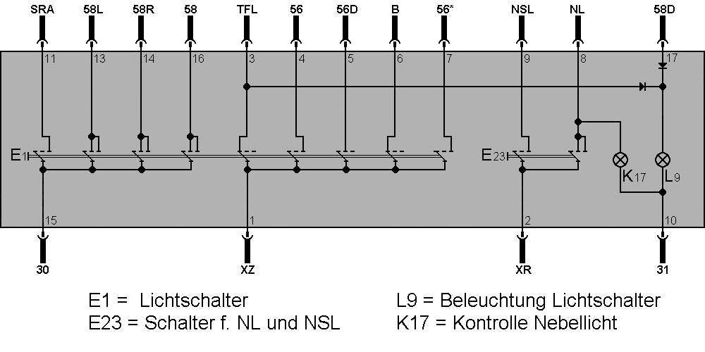 Schaltplan Vw T5 Licht